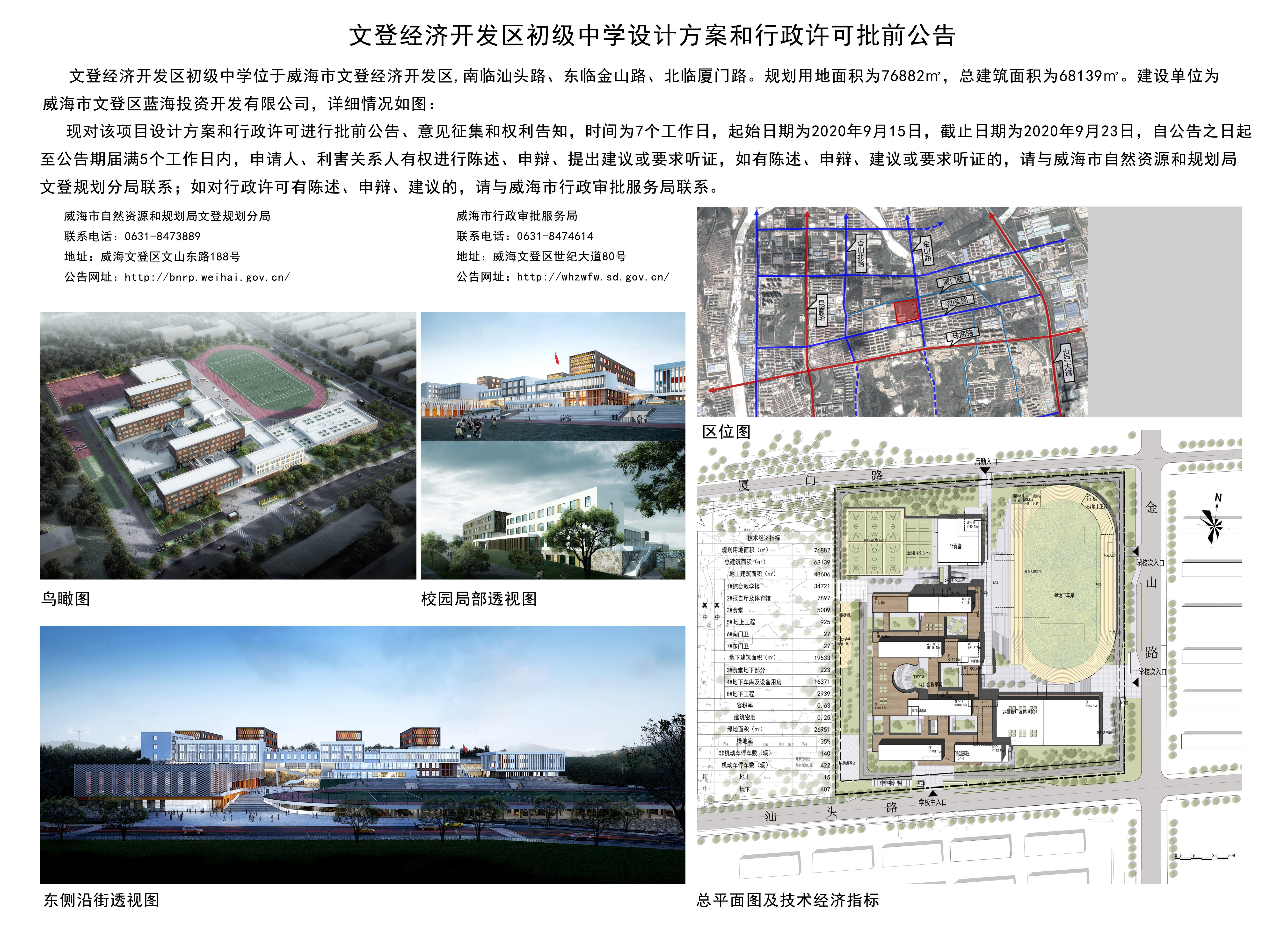 文登gdp_中国gdp增长图