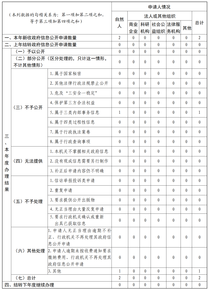 c50521d7fbd4a80d1056e12de09f731.png