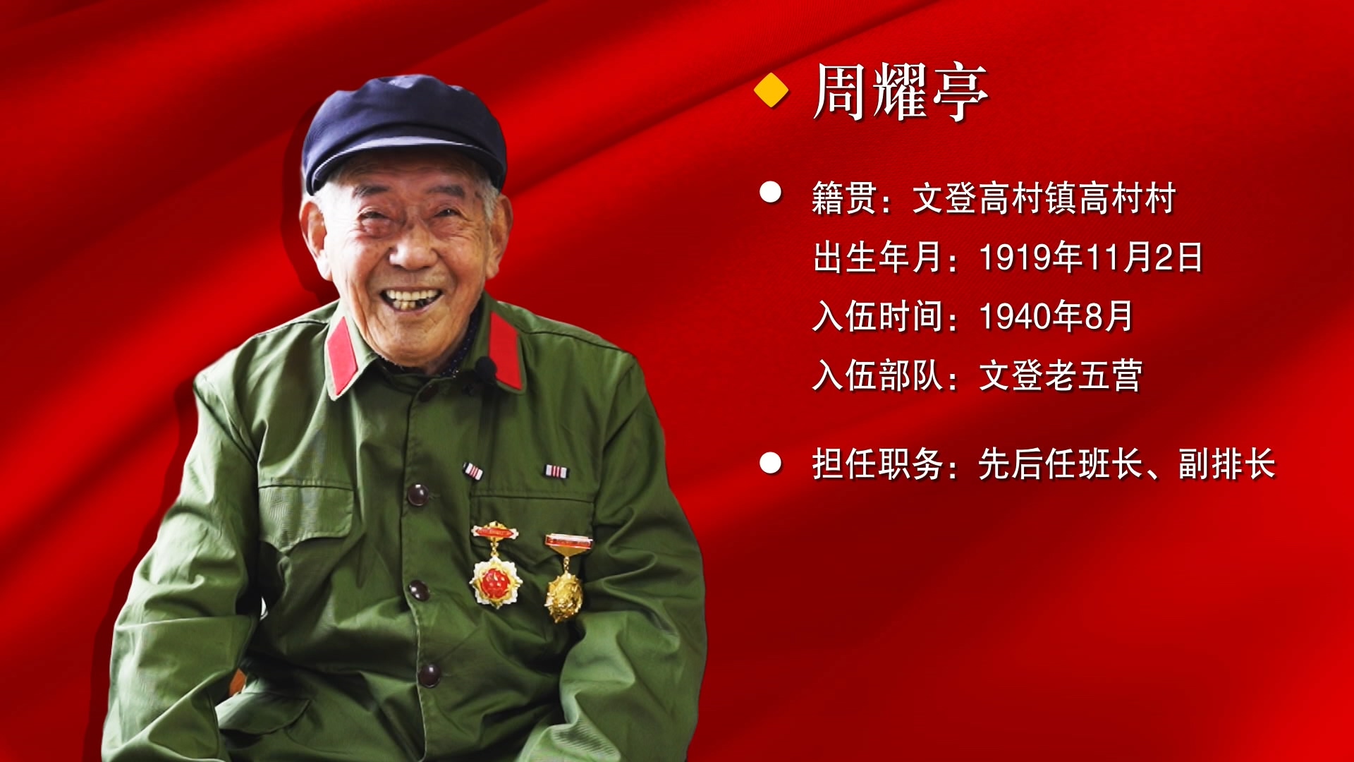 向您致敬,抗战老兵!