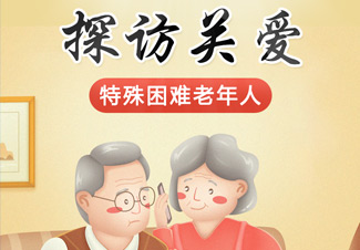 一图读懂| 《威海市文登区特殊困难老年人分类分级探访关爱服务实施方案》