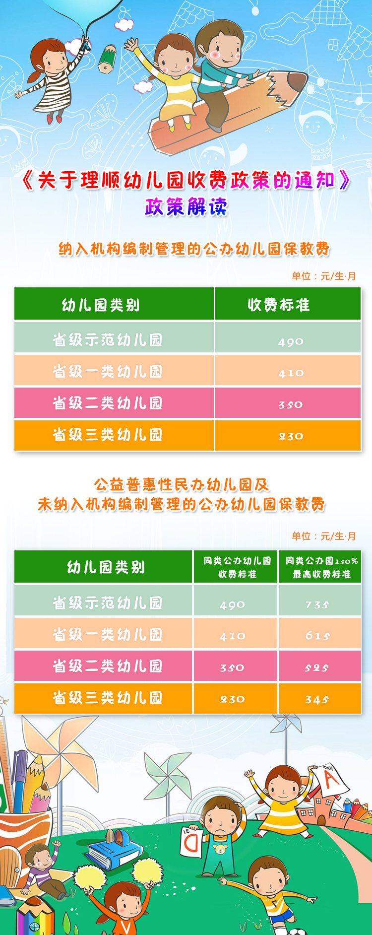 幼儿园收费政策.jpg